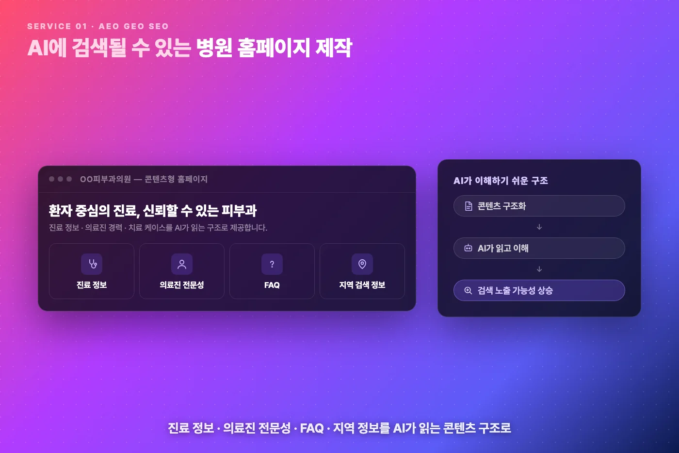 AI에 검색될 수 있는 병원 홈페이지 제작 예시