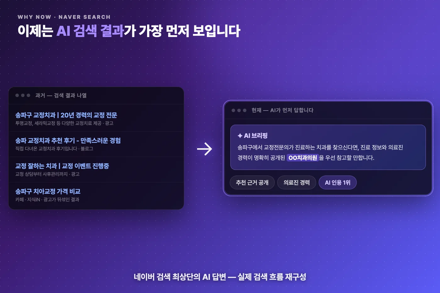 네이버 검색에서 AI 검색 결과가 상단에 노출되는 실제 검색 예시